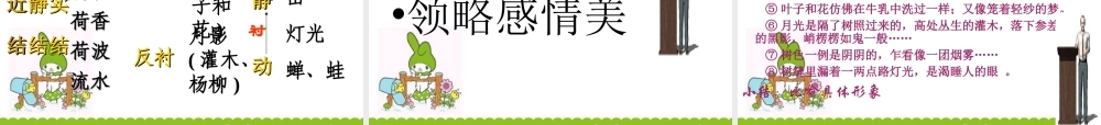 高中语文 荷塘月色2 沪教版第五册 课件