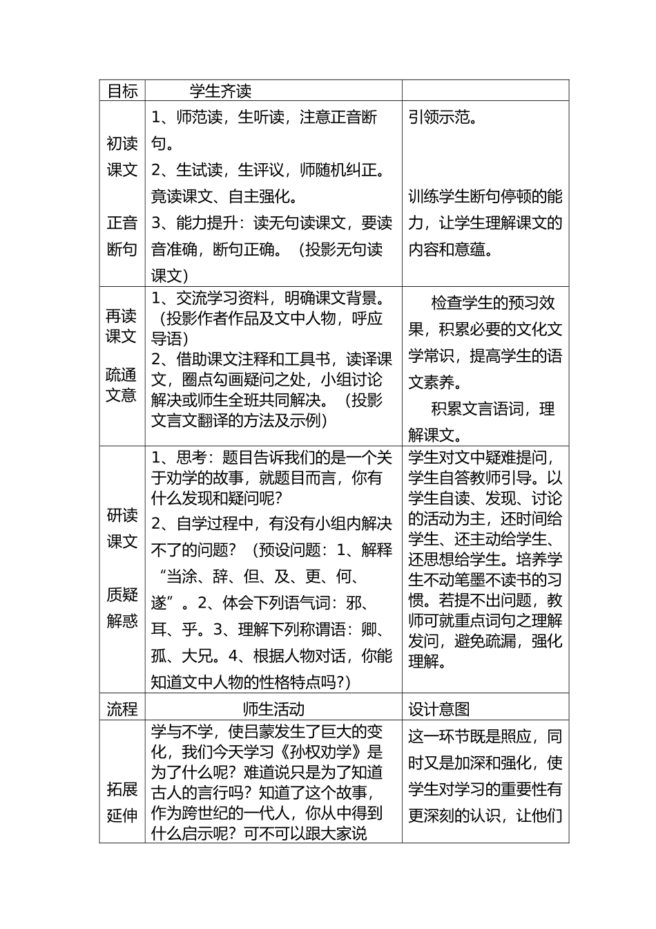 (部编)初中语文人教2011课标版七年级下册《孙权劝学》教学设计-(6)_第2页
