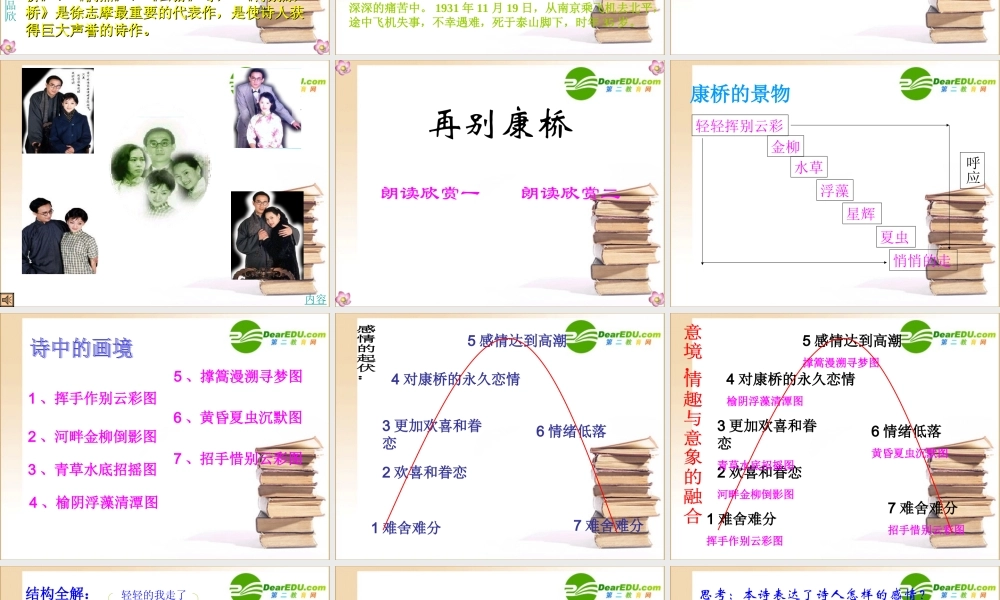 高中语文 中国现代诗三首再别康桥1课件 新人教版必修1 课件