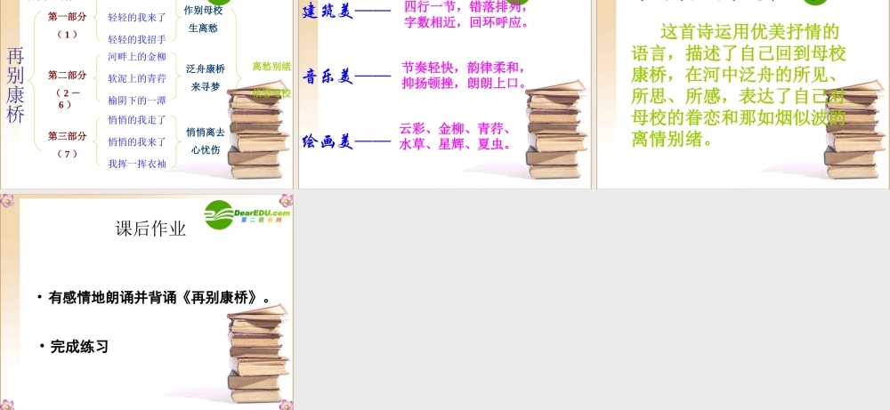 高中语文 中国现代诗三首再别康桥1课件 新人教版必修1 课件