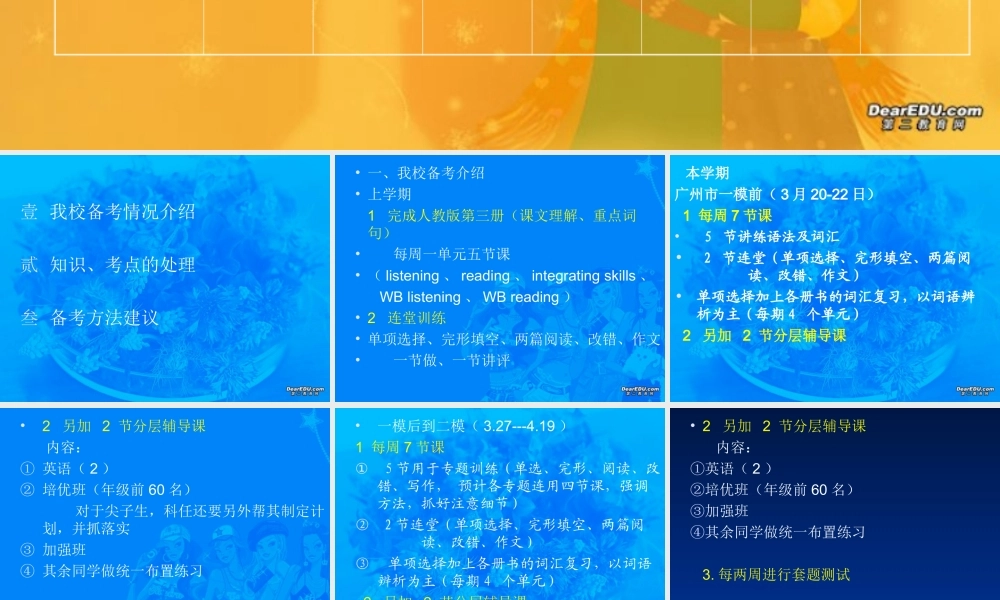 高考英语备考交流资料 考前预测 人教版 试题