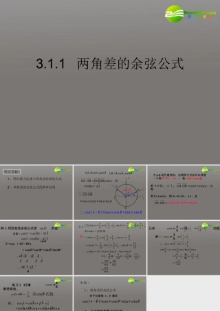 高中数学 31(两角和与差的正弦、余弦、正切公式1)课件 苏教版必修4 课件