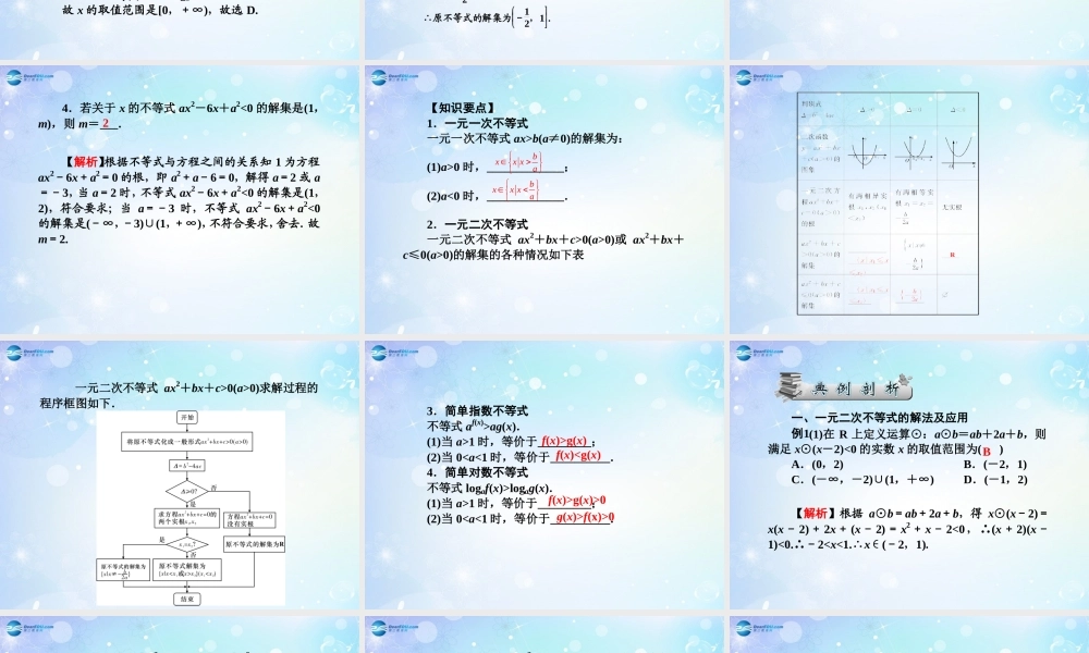 高考数学一轮总复习 6.39 不等式、推理与证明课件 理 课件