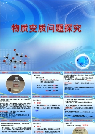 初中化学课件《物质变质问题探究》