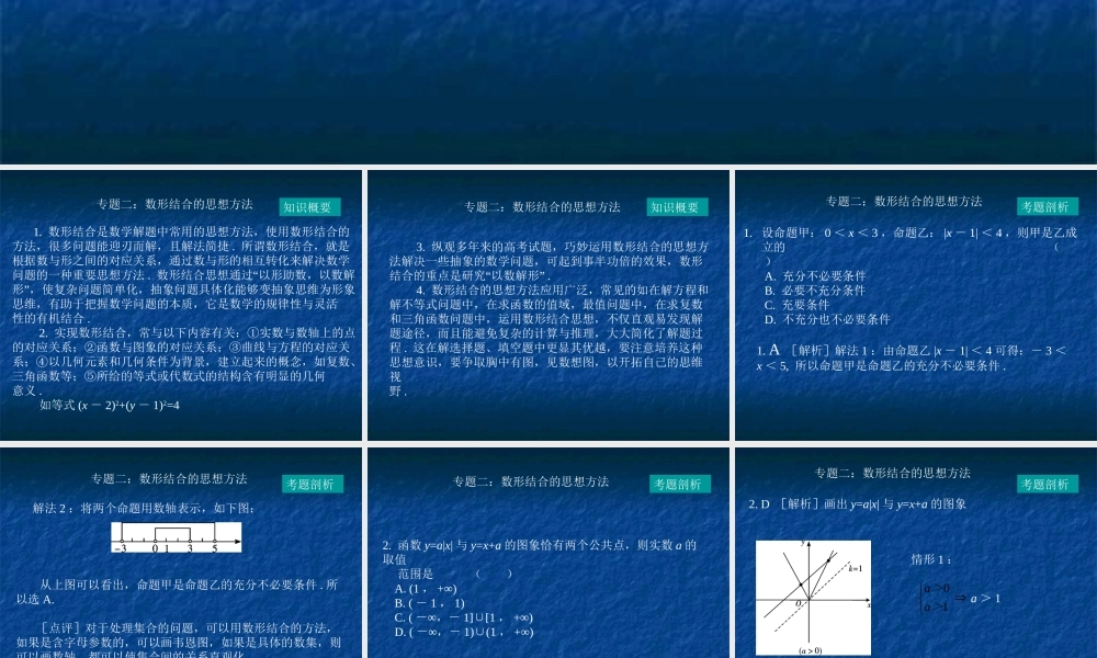 高三数学高考复习：思想方法之一(数形结合)课件