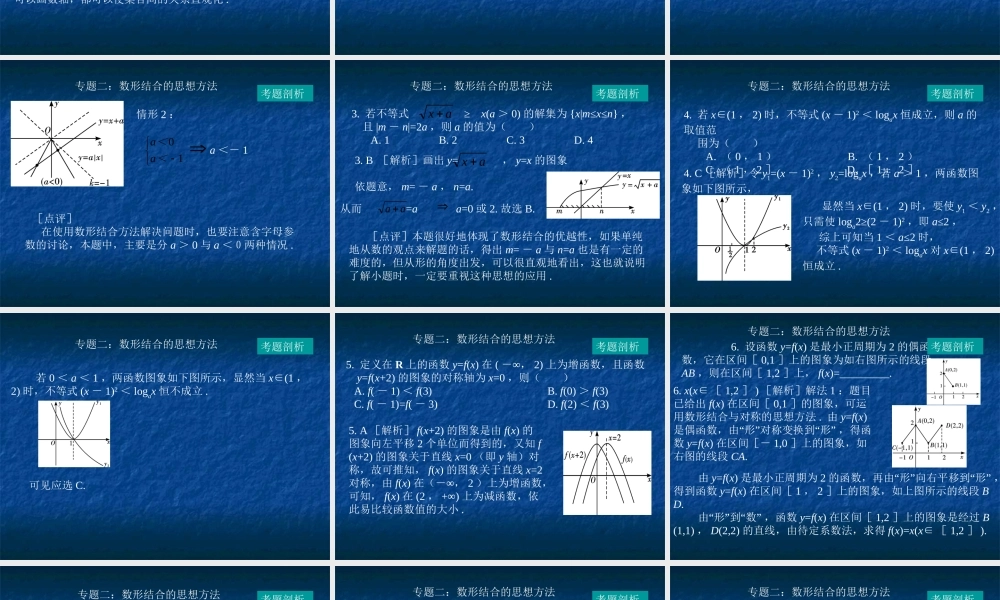 高三数学高考复习：思想方法之一(数形结合)课件