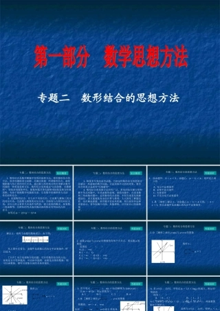 高三数学高考复习：思想方法之一(数形结合)课件