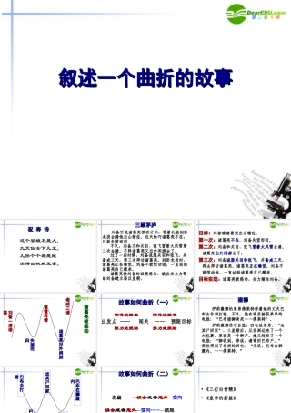高中语文(叙述一个曲折的故事)课件 新人教版必修1 课件