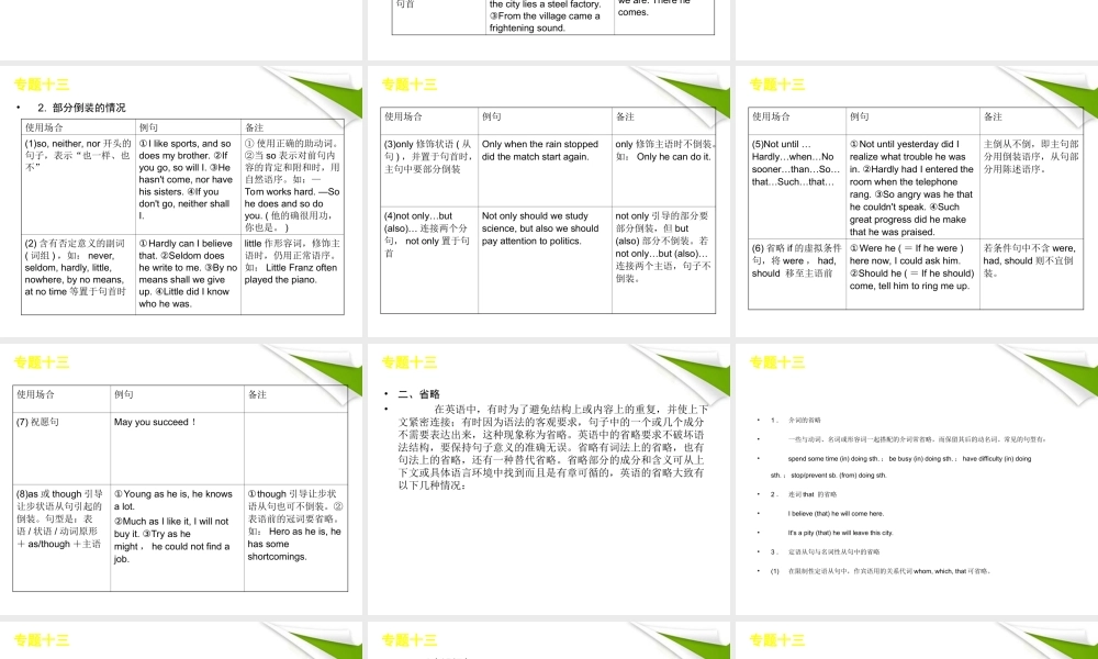 高考英语一轮复习 精品语法课件 专题13 正反解读特殊句式 新人教版 课件