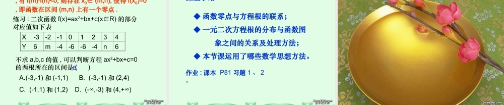 高一数学二次函数与一元二次方程课件 苏教版 课件