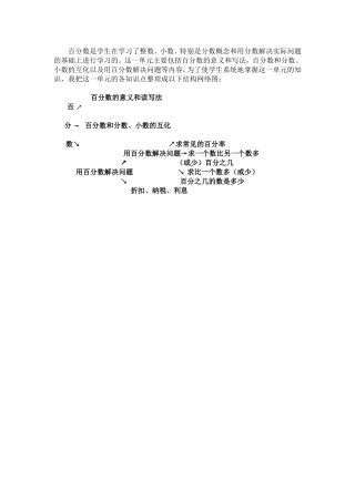 第四单元百分数知识结构图