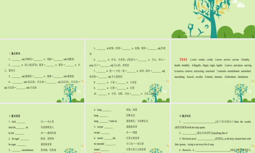英语 Module 3 Literature单元尾核心要点回扣课件 外研版选修7 课件
