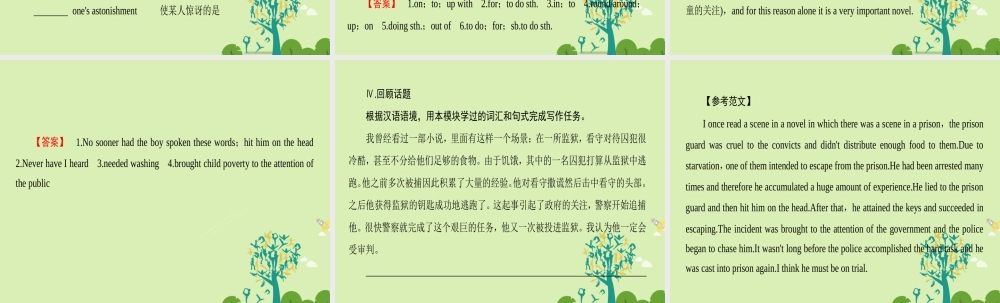 英语 Module 3 Literature单元尾核心要点回扣课件 外研版选修7 课件