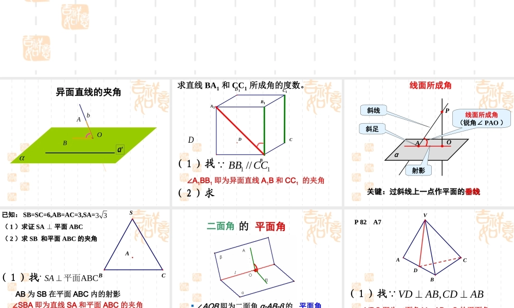 高中数学233直线与平面垂直的性质课件人教版必修2 课件