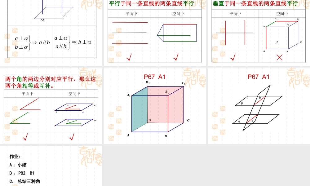 高中数学233直线与平面垂直的性质课件人教版必修2 课件
