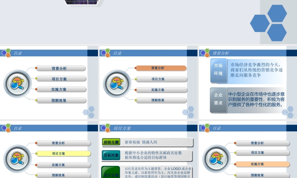 邮政贺卡营销方案模板-企业产品市场推广卡