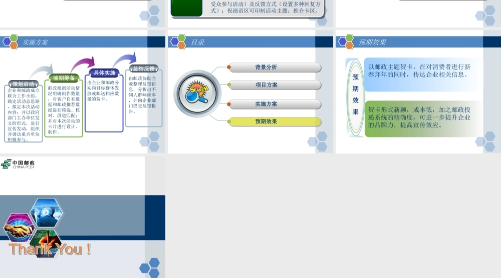 邮政贺卡营销方案模板-企业产品市场推广卡