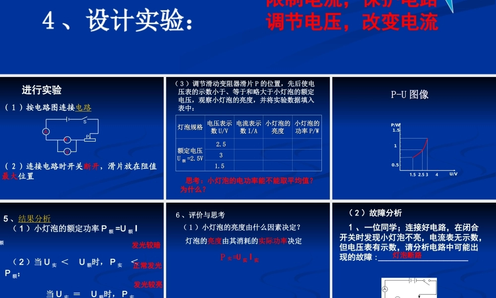 测量小灯泡电功率