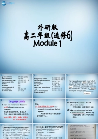 高中英语(Module 1 Small Talk)课件1 外研版选修6 课件