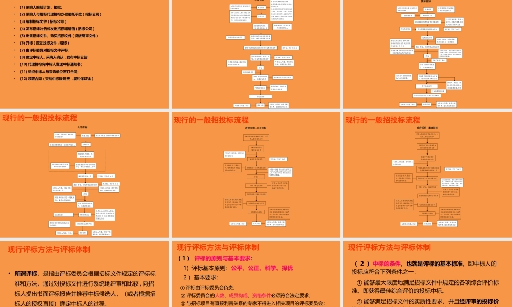 招投标基础知识与投标技巧大全
