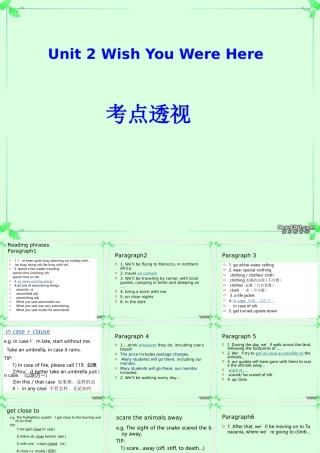 高一英语Unit2考点透视课件 牛津英语 课件
