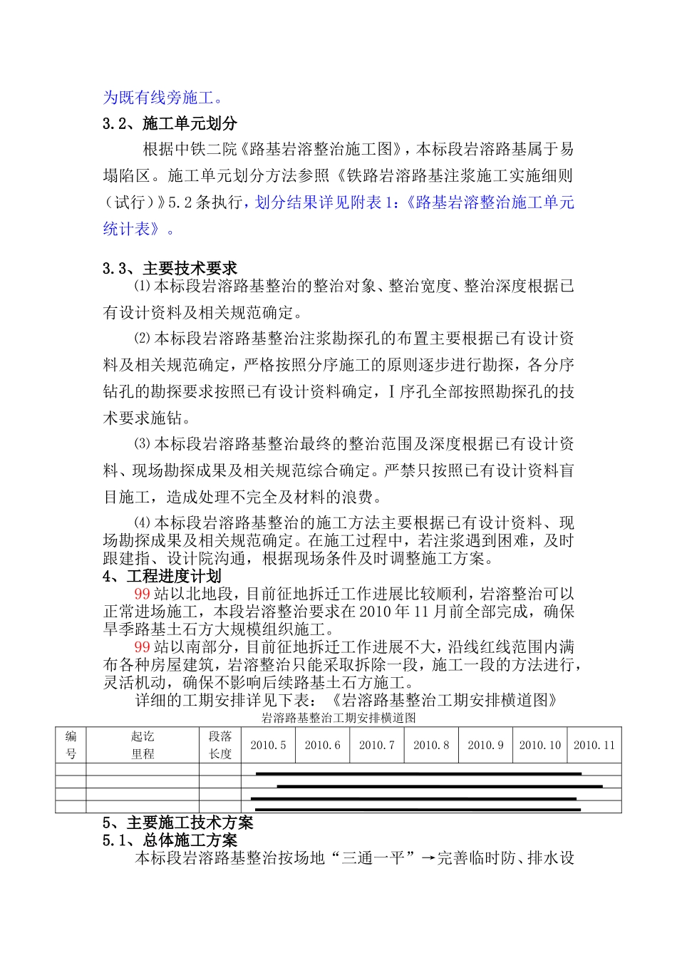 铁路路基岩溶整治施工方案_第2页