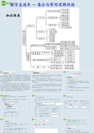 高考数学 集合与常用逻辑用语总复习课件