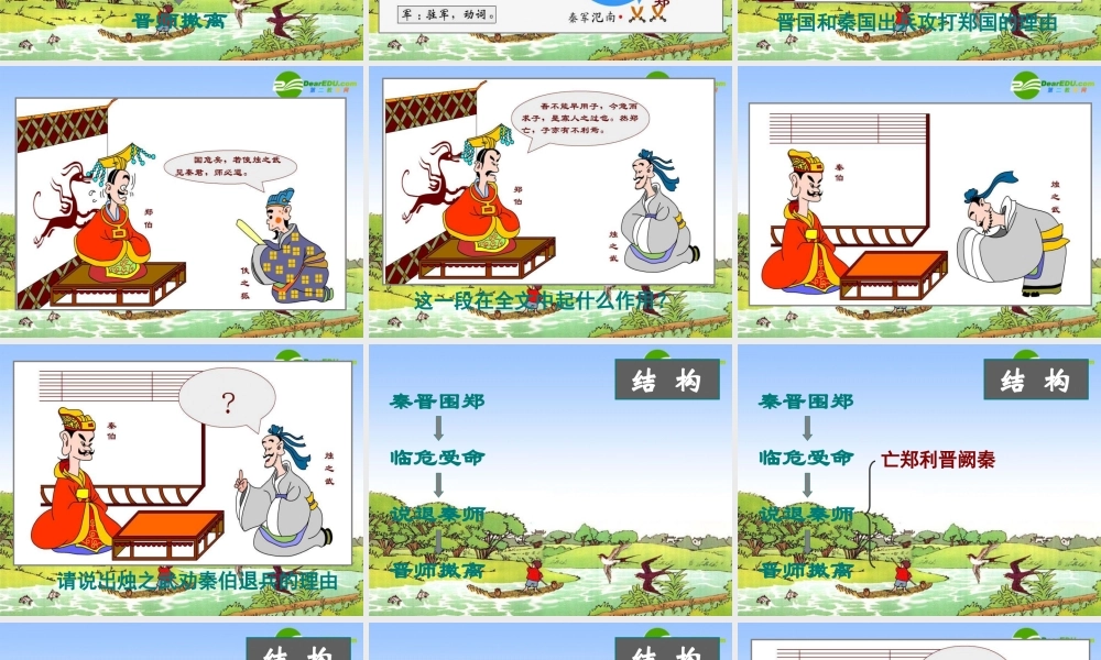 高中语文：(烛之武退秦师3)教学讲解课件