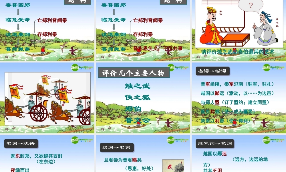 高中语文：(烛之武退秦师3)教学讲解课件