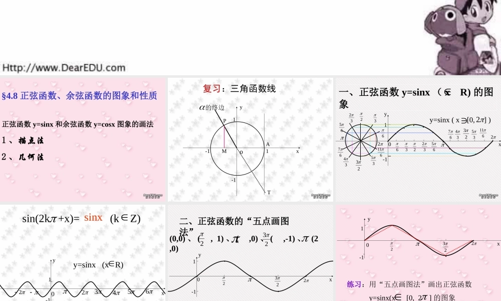高一数学正弦 余弦 正切函数图象 课件