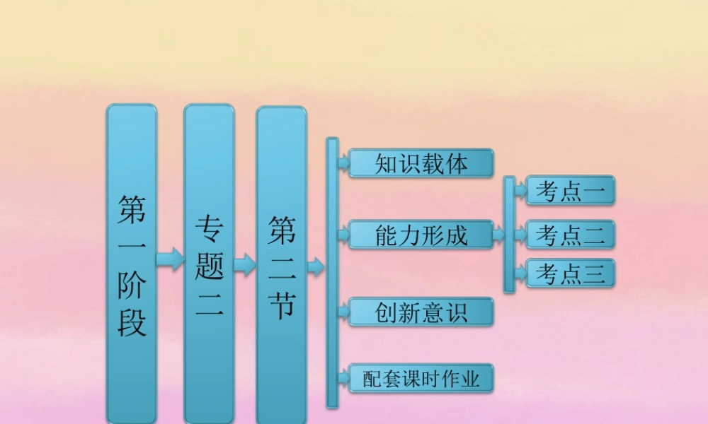 高考数学二轮复习 第一阶段 专题二 第二节 三角变换与解三角形课件 理 课件