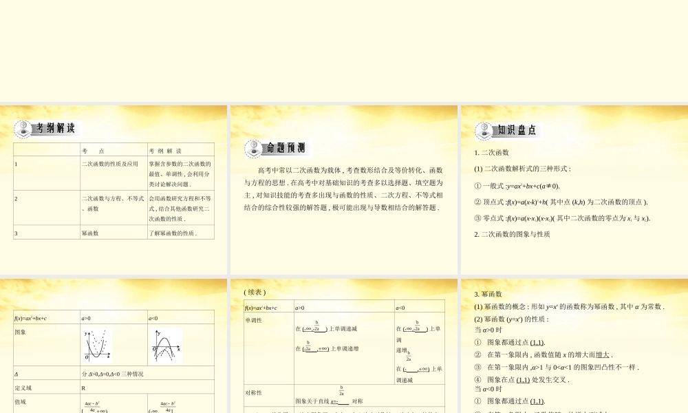 高考数学一轮复习考案 2.4 二次函数与幂函数课件 文 课件