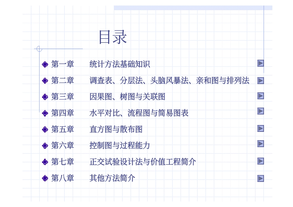 [精选质量管理体系]统计方法基础知识_第1页