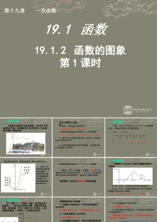 湖北省孝感市八年级数学下册 19.1.2 函数的图象(第1课时)课件 (新版)新人教版 课件