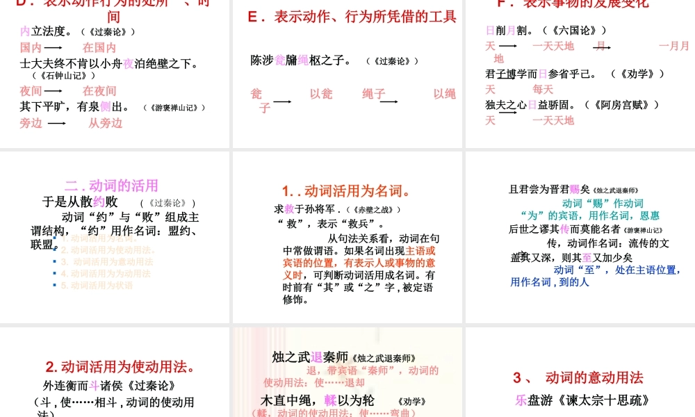 高考语文复习 文言词语活用 课件