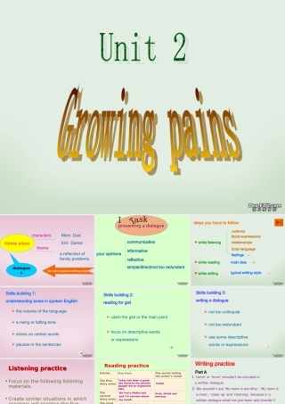 高一英语Unit2 Growing pains 牛津英语 课件