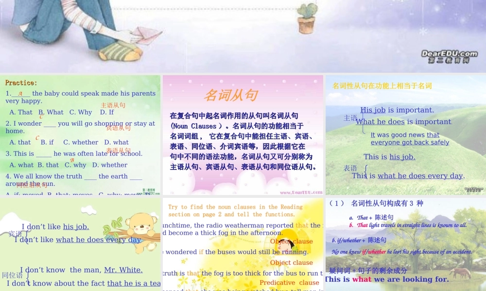 江苏地区高一英语Unit1语法资料 新课标 人教版 课件