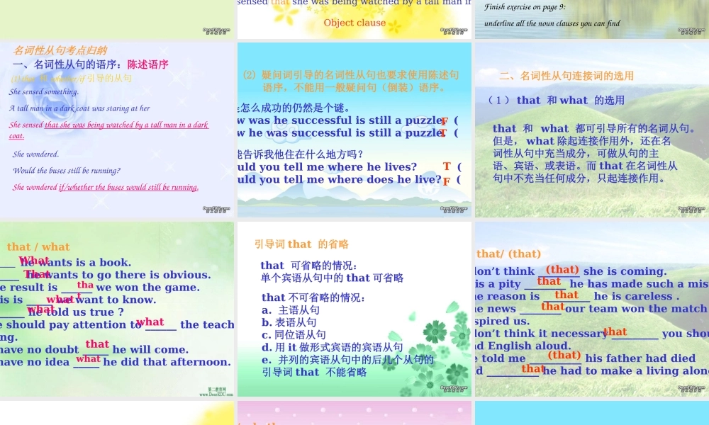 江苏地区高一英语Unit1语法资料 新课标 人教版 课件