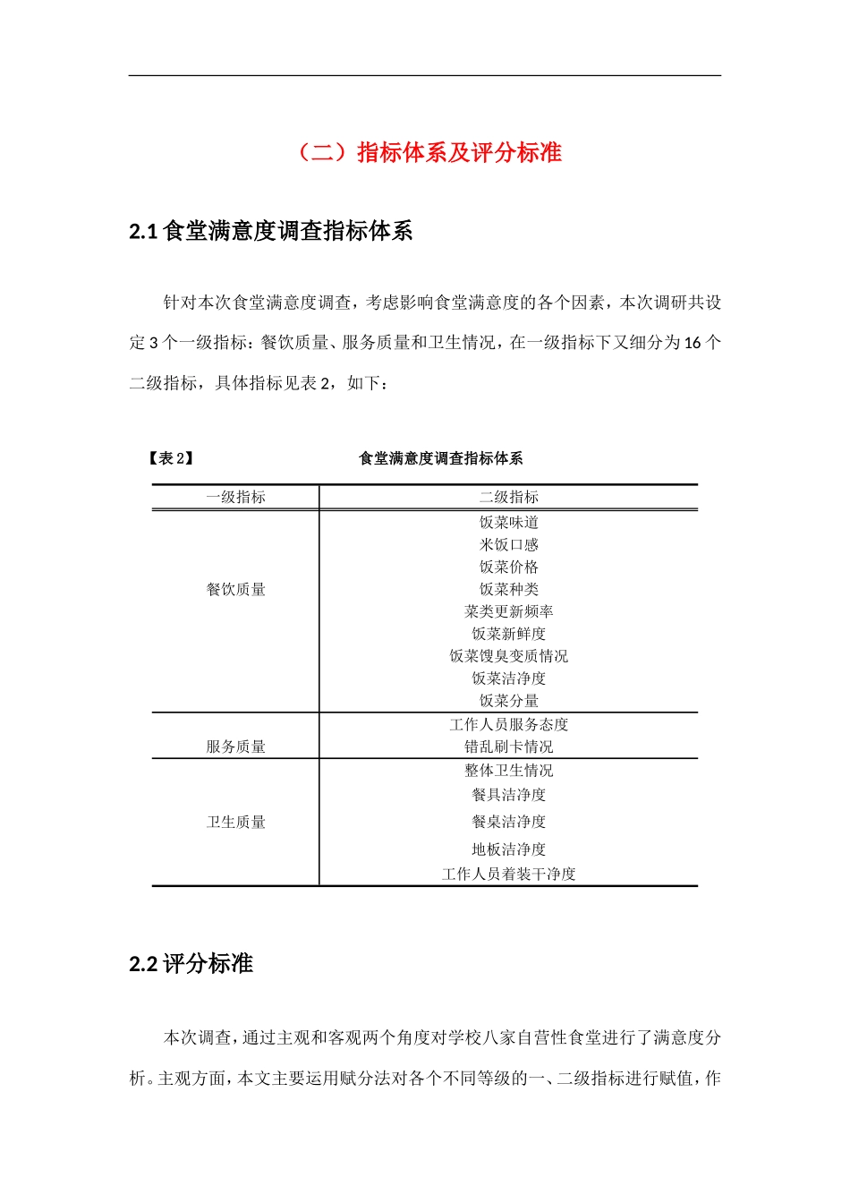 问卷调查指标体系及评分标准_第1页