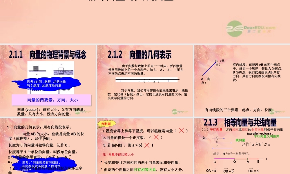 高一数学 21平面向量的实际背景及基本概念课件