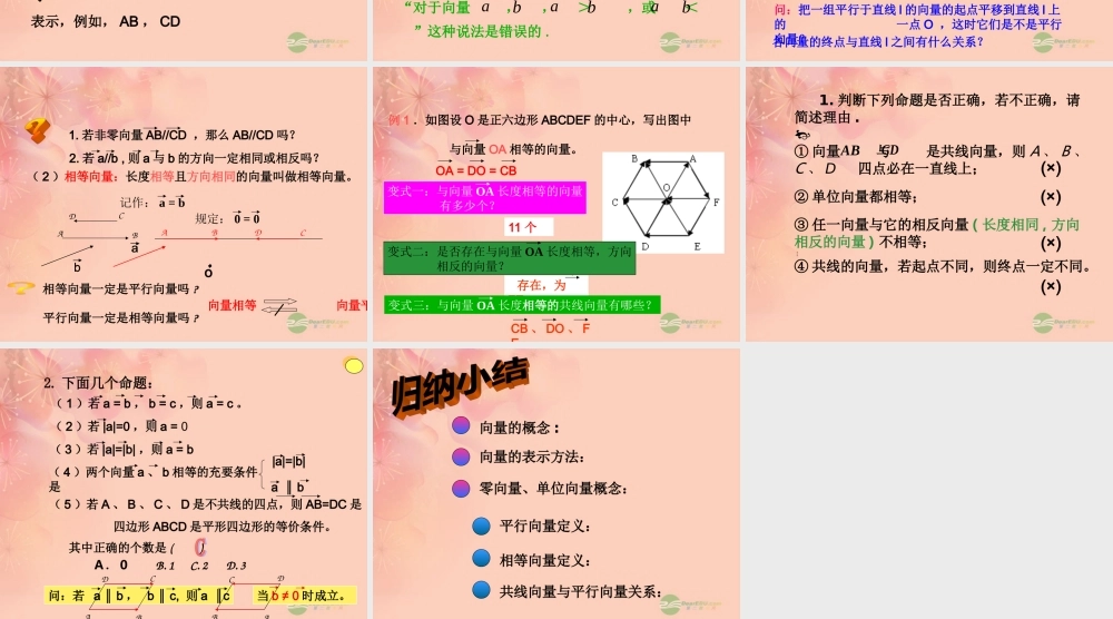 高一数学 21平面向量的实际背景及基本概念课件