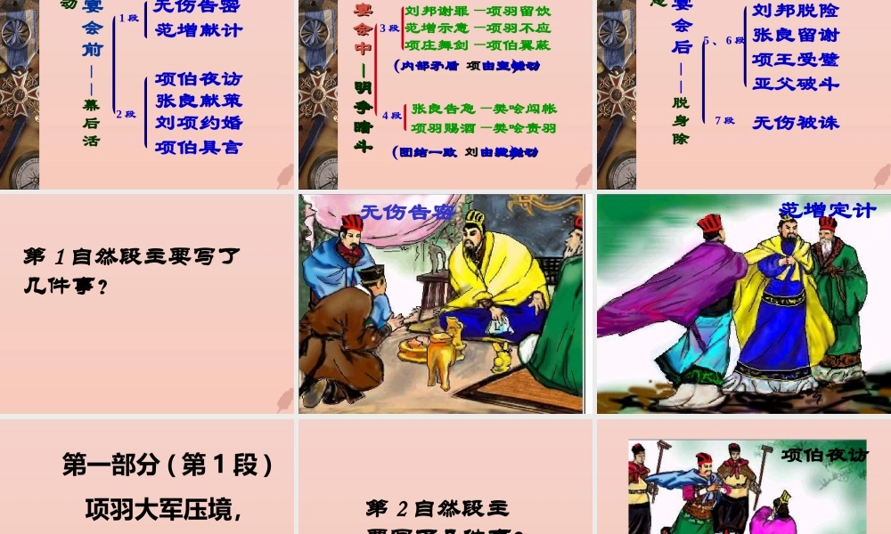 高中语文6鸿门宴课件新人教版必修1
