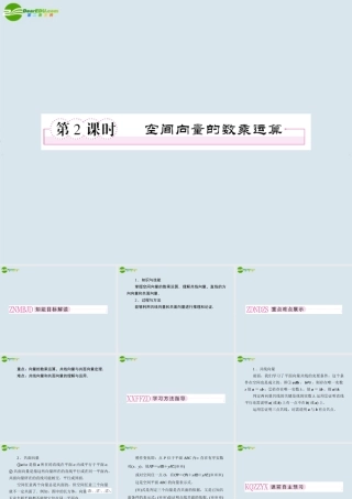 高中数学 空间向量的数乘运算课件 新人教A版选修2 课件