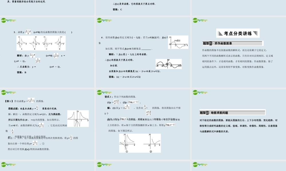高三数学一轮复习 第2知识块第9讲函数图象课件