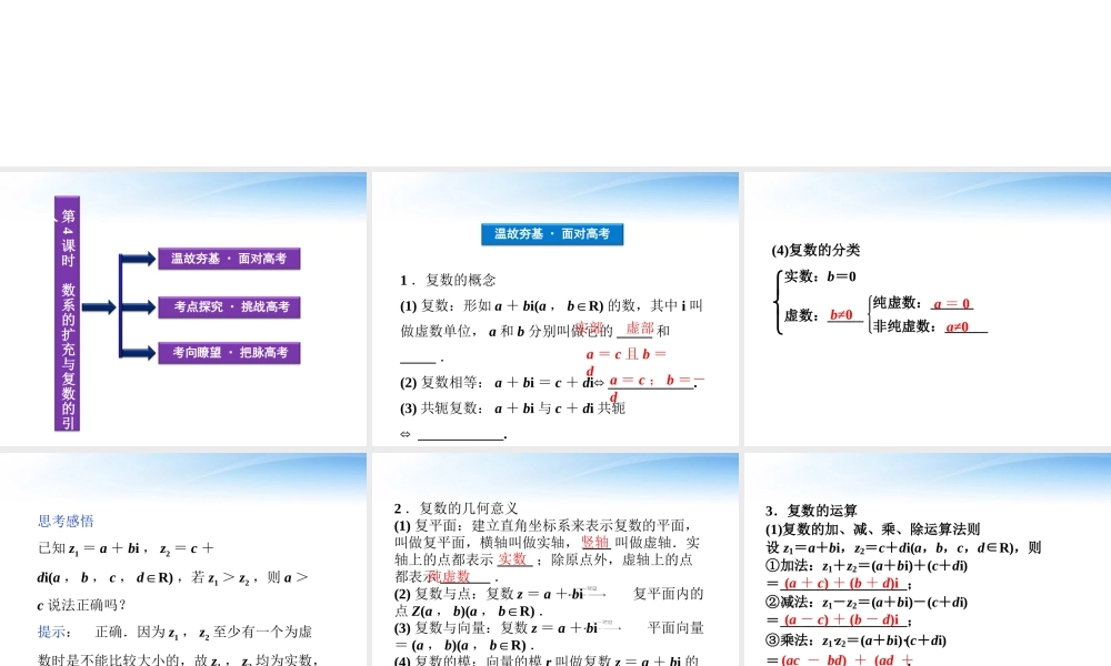 高考数学总复习 第4章第4课时数系的扩充与复数的引入精品课件 文 新人教A版 课件