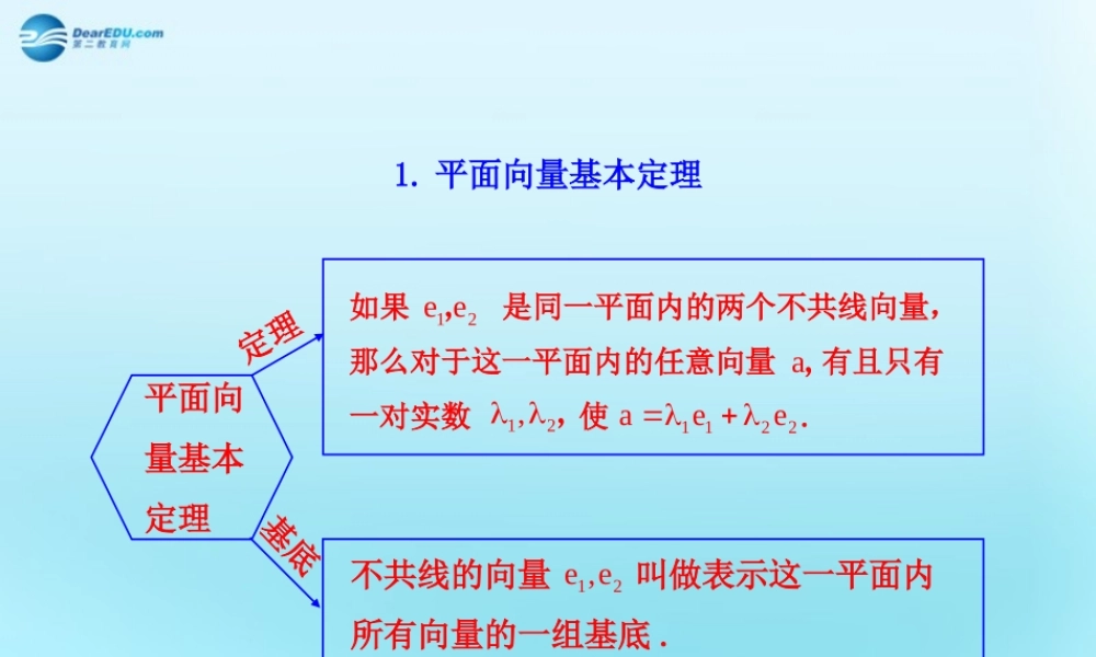 高中数学 23 平面向量的基本定理及坐标表示知识表格素材 新人教版必修4 素材