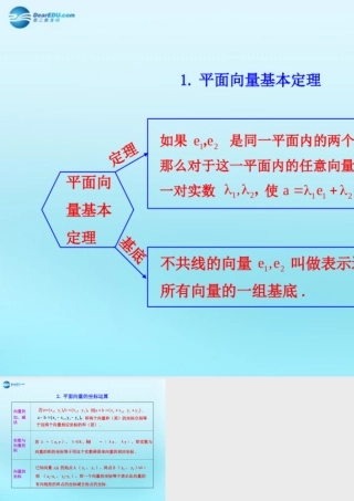 高中数学 23 平面向量的基本定理及坐标表示知识表格素材 新人教版必修4 素材