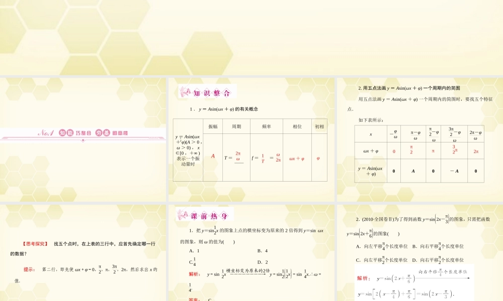 高三数学一轮复习 第3章  三角函数第4课时 函数y=Asin(ωx+φ)的图象精品课件 文 北师大版 课件