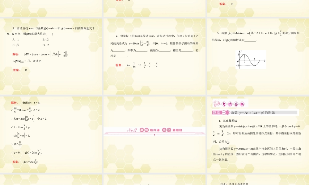 高三数学一轮复习 第3章  三角函数第4课时 函数y=Asin(ωx+φ)的图象精品课件 文 北师大版 课件