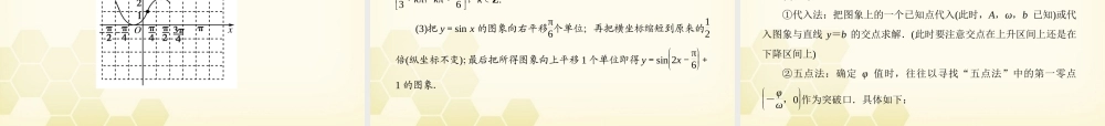 高三数学一轮复习 第3章  三角函数第4课时 函数y=Asin(ωx+φ)的图象精品课件 文 北师大版 课件
